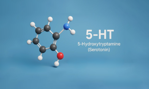 Serotonin Syndrome